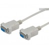 CABLE DB-9 RS232 9PIN H-H NULL MODEM 1,8M. WIR080