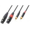 PD CONNEX 176690 CABLE 2xXLR-H 2xRCA-M 1,50M