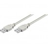 "CABLE CONEXION USB ""A-A"" 2.0 M-M   1,80M. (WIR060)"